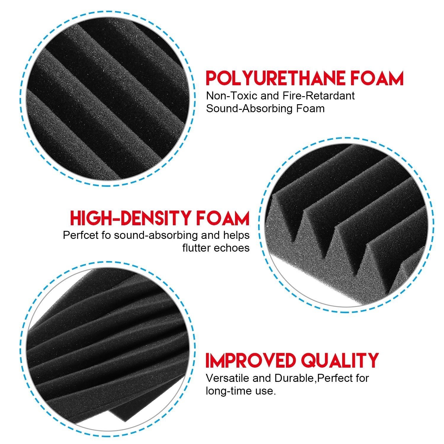 12-Pack: Sound Proof Padding Soundproof Foams - Image 5