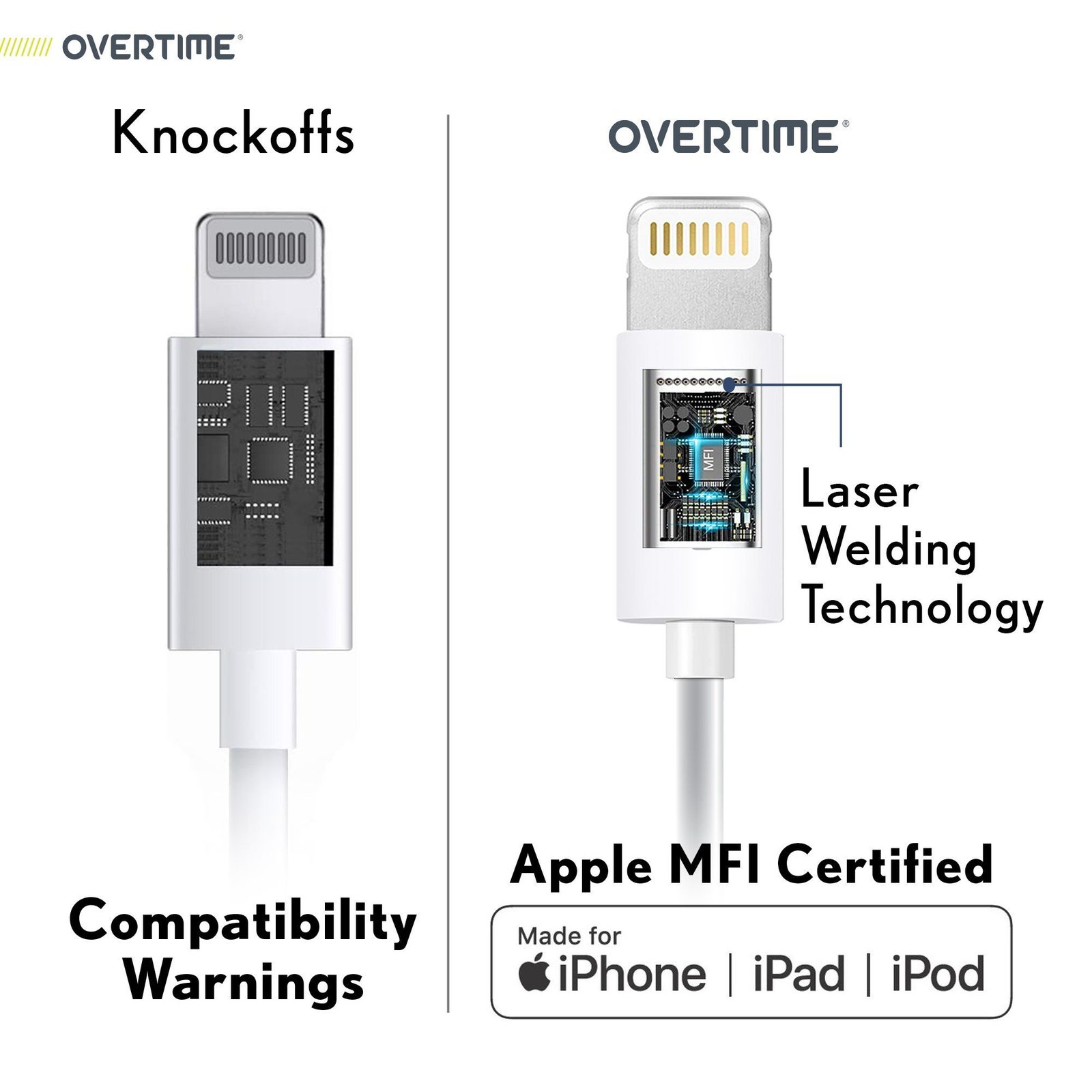 4 Ft./6 Ft. Overtime Apple MFi Certified iPhone Charger Lightning Cable Pack - Image 4