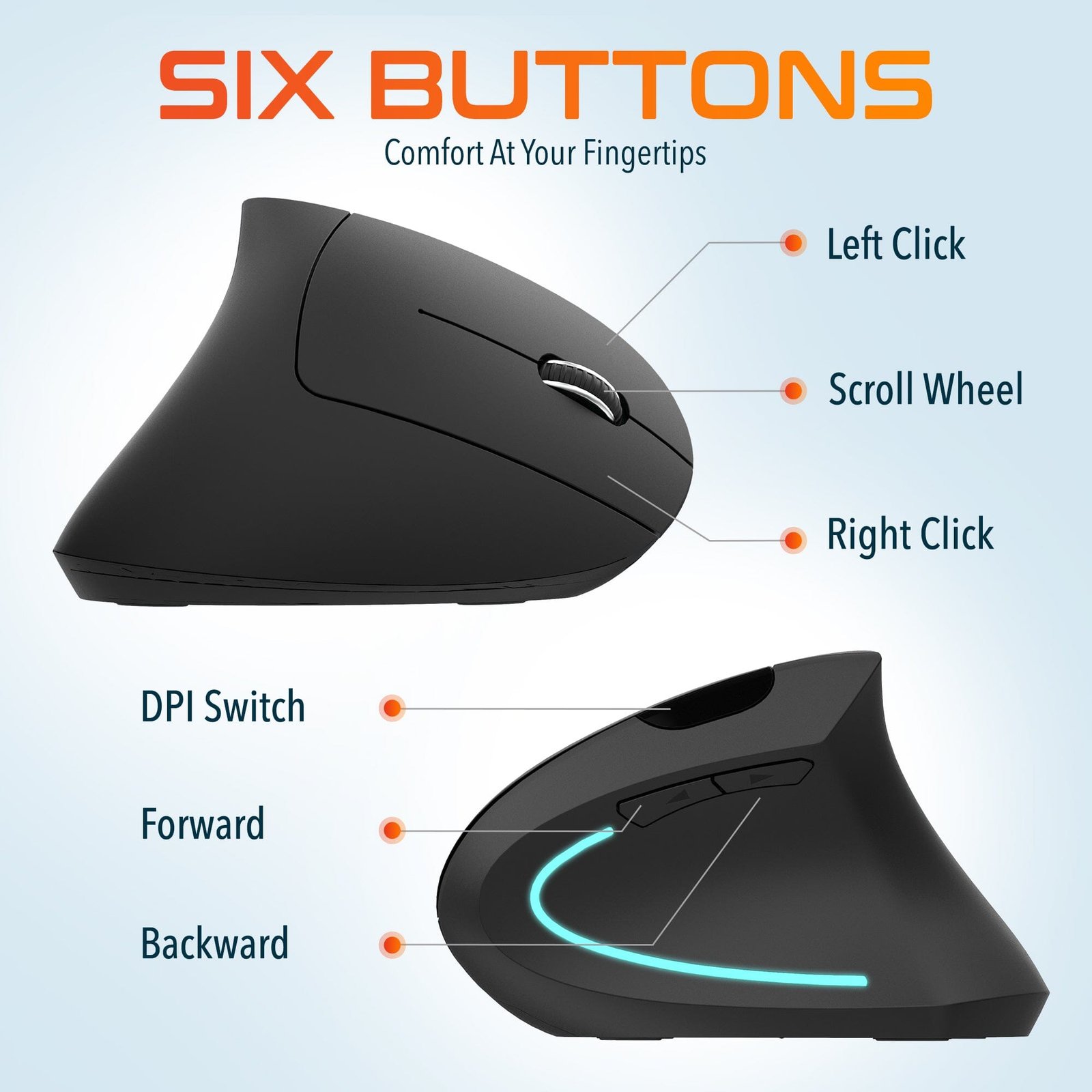 Delton S12 Ergonomic Vertical Wireless Mouse 2.4GHz USB Dongle Battery Operated - Image 4