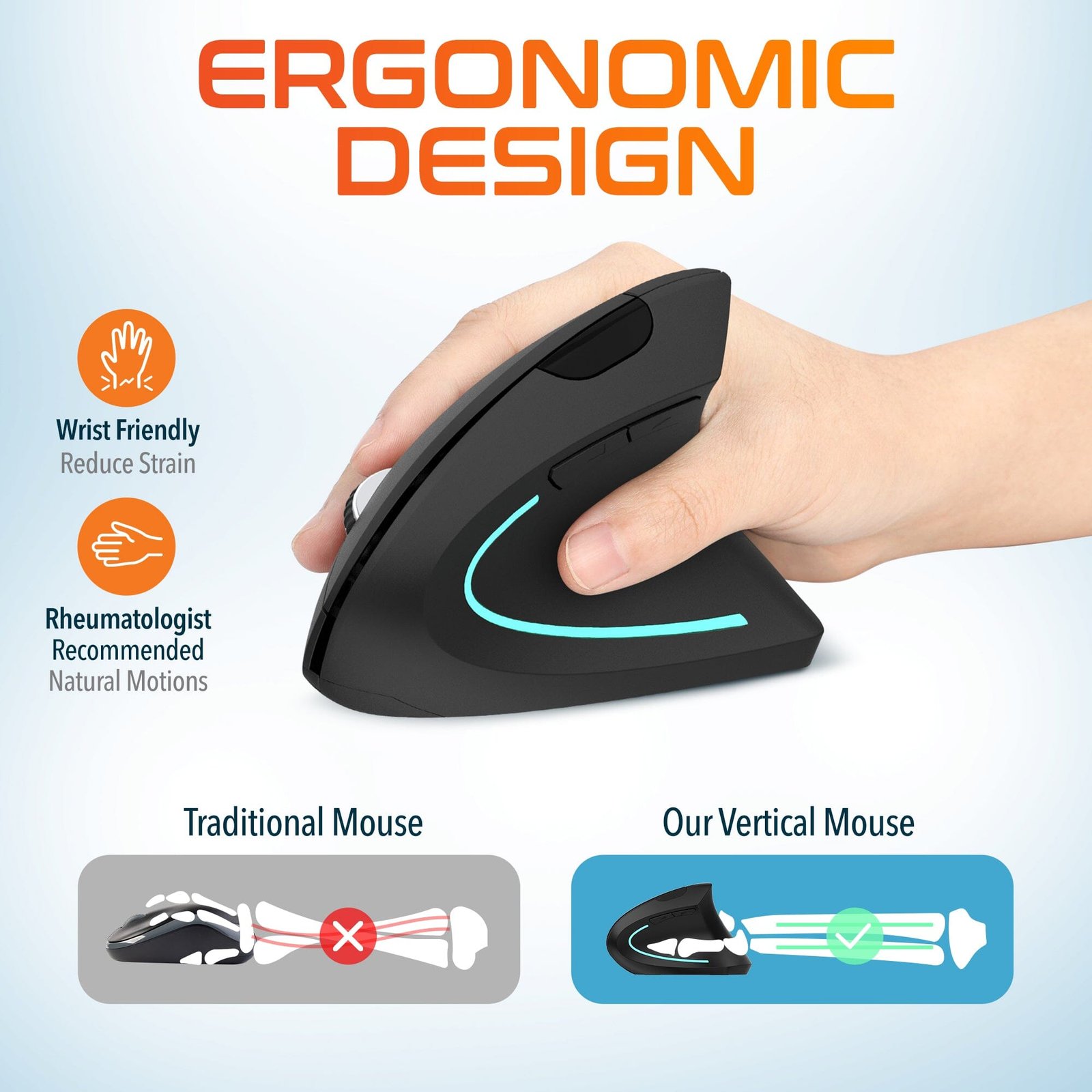 Delton S12 Ergonomic Vertical Wireless Mouse 2.4GHz USB Dongle Battery Operated - Image 2