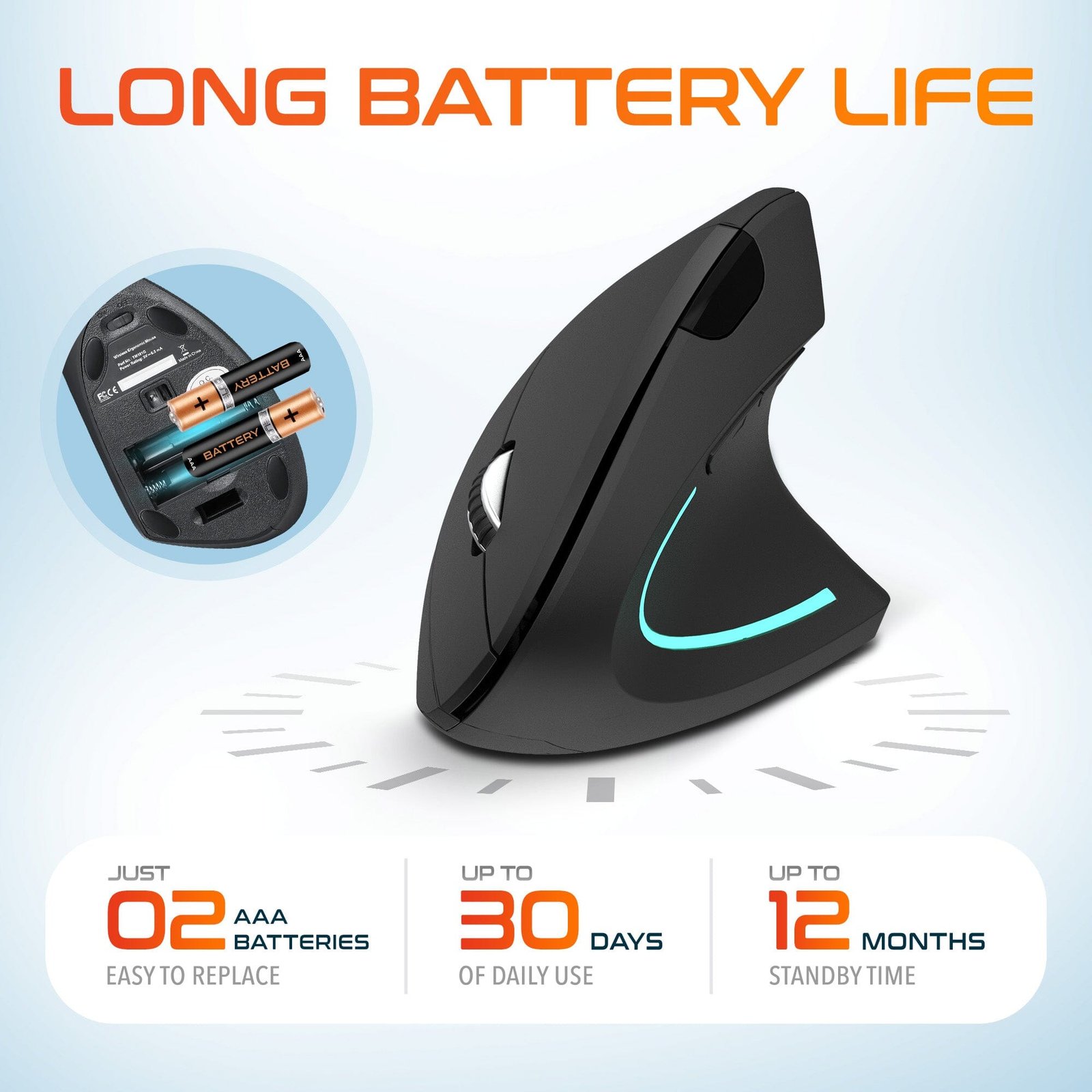 Delton S12 Ergonomic Vertical Wireless Mouse 2.4GHz USB Dongle Battery Operated - Image 5