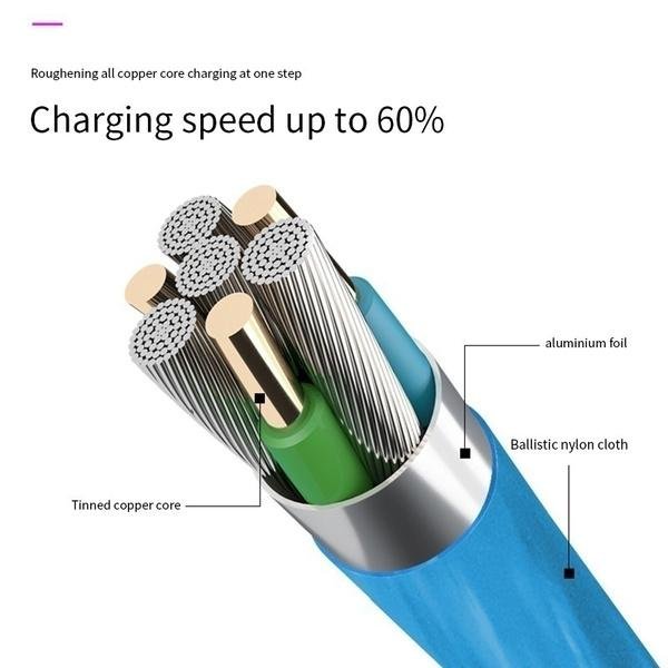 LED Light USB Charger Cable 3-in-1 Fast Charging - Image 8